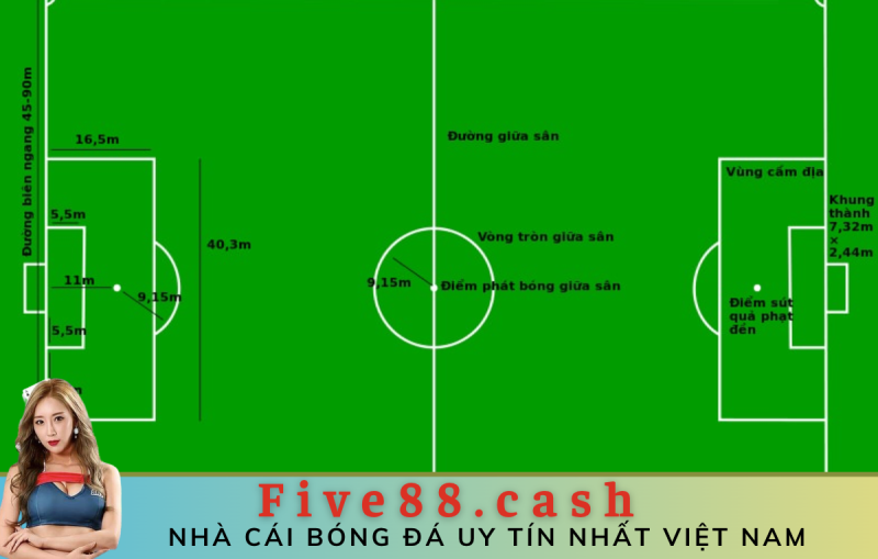 luật thi đấu bóng đá